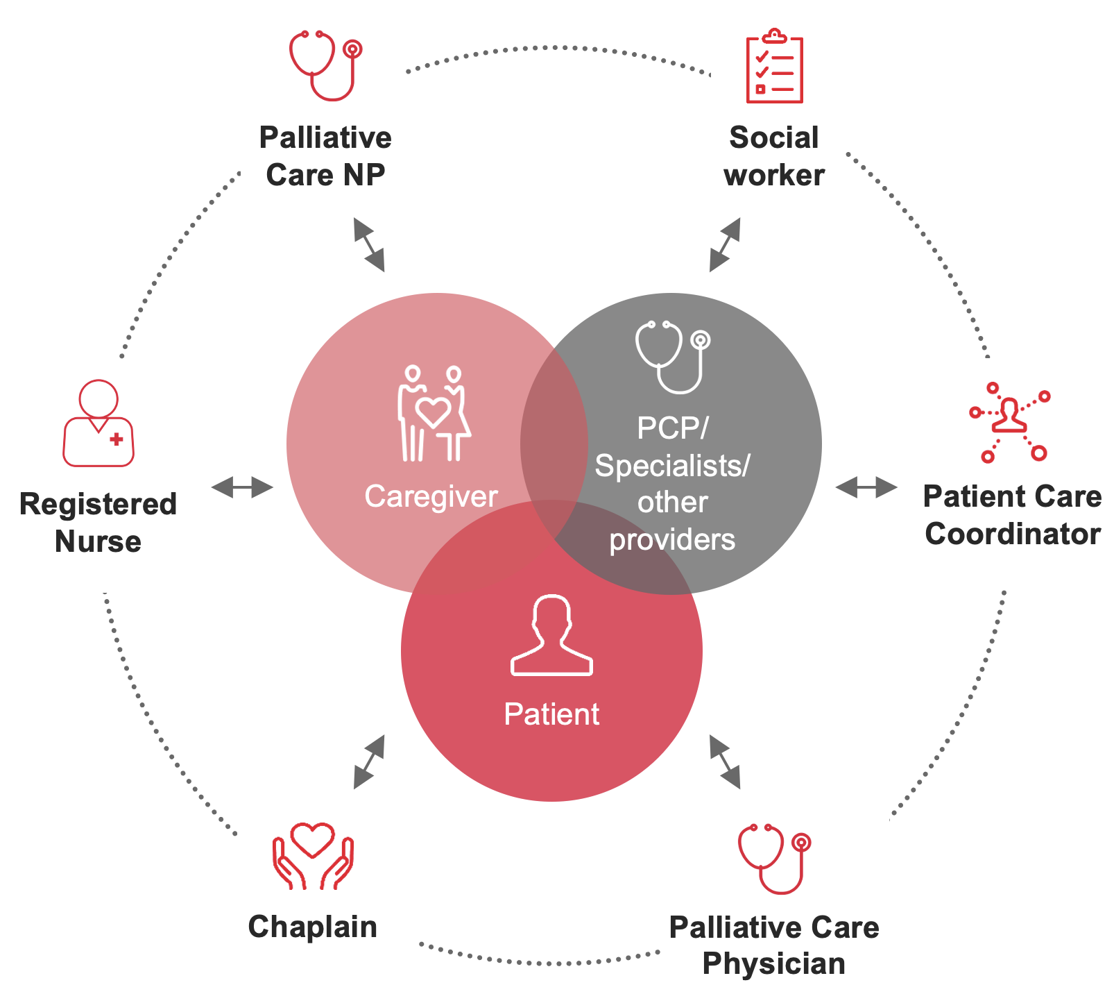 aspire home health & hospice