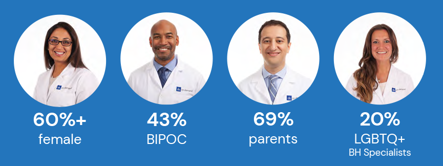 diversity of Doctor on Demand providers